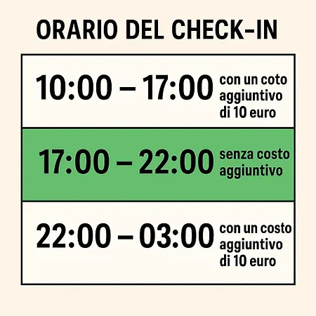 Superman Point Airport